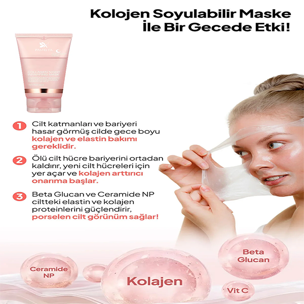 Soyulabilir Kolajen Jel Yüz Maskesi 75 ml – Cam Gibi Parlak Ve Canlı Bir Cilt Için Cilt Maskesi - Görsel 5