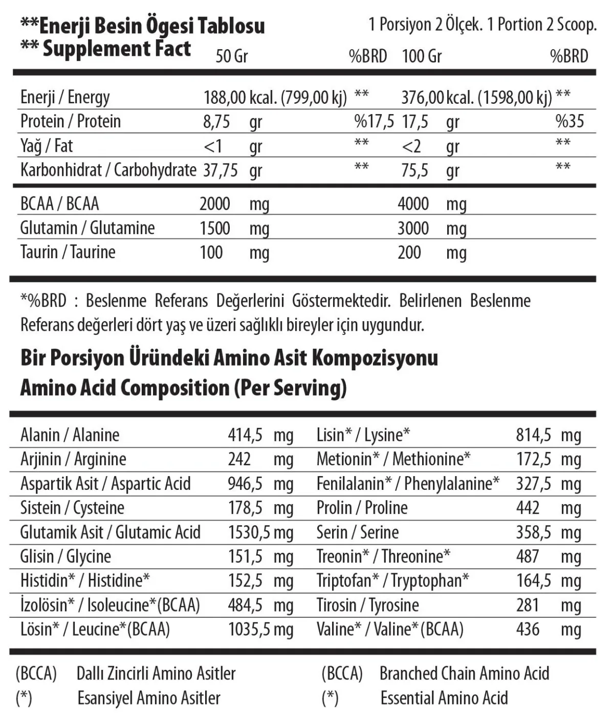 Mass Gainer 3kg Çikolata Aromalı - Görsel 2