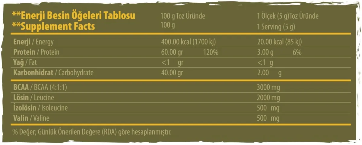 Sat Nutrition BCAA 300 GR Elma Aromalı - Görsel 2