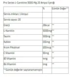 Pro Series L-Carnitine 3000 Mg 20 Ampul - Görsel 2