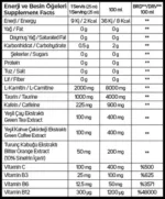Commander Nutrition Magma Thermo L-Carnitine 1000ml (40 Servis) - Görsel 2